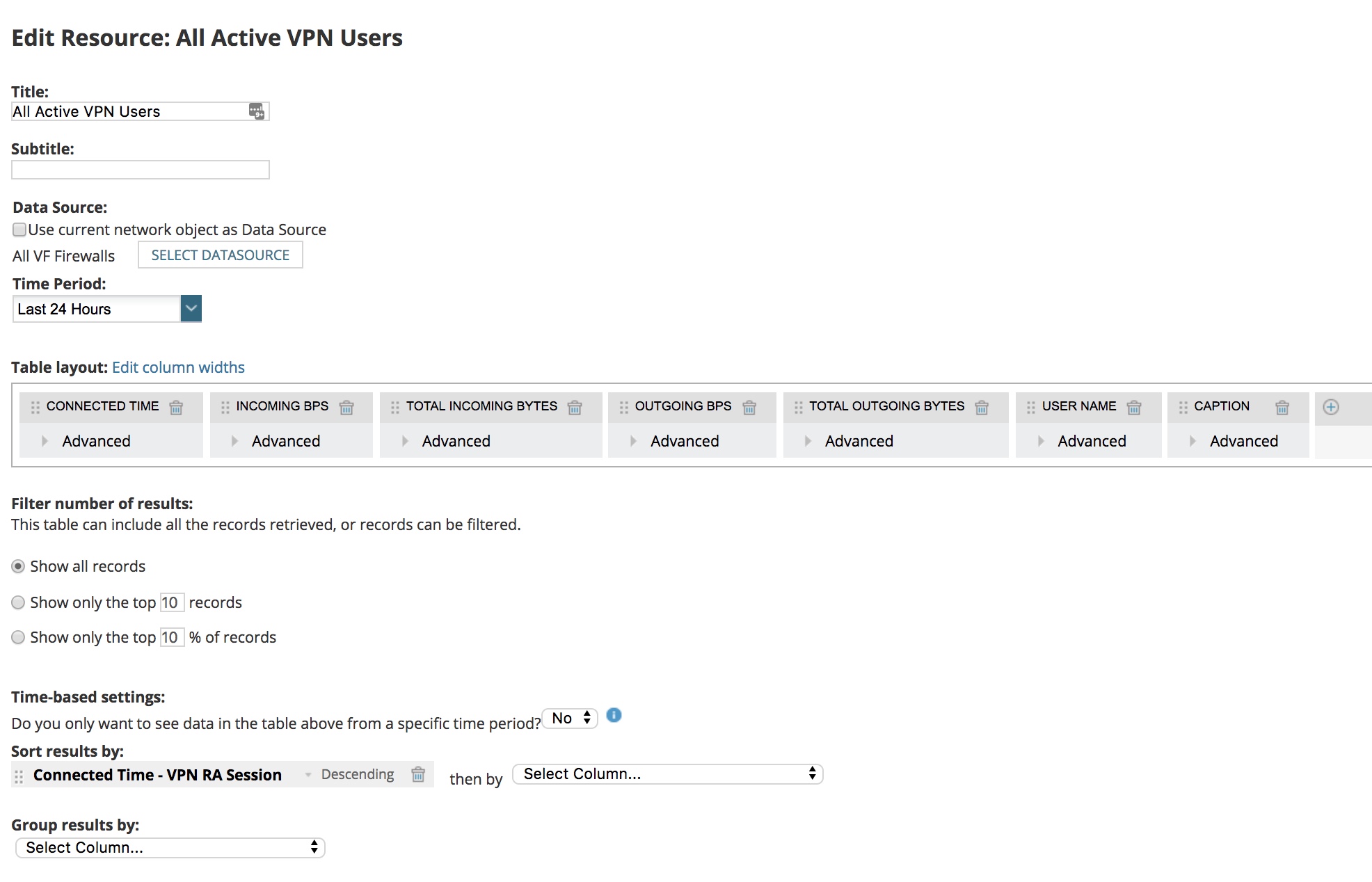 SW VPN Users Widget.jpg